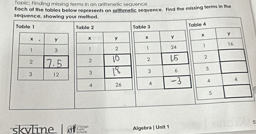 Topic: Finding missing terms in an arithmetic sequence 
Each of the tables below represents an arithmetic sequence. Find the missing terms in the 
sequence, showing your method. 
Table 1 Table 2 le 3 

5 
Algebra | Unit 1 
skvline Schoob