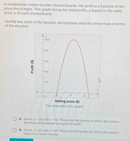 A woodworker makes wooden checkerboards. Her profit is a function of the
price she charges. This graph shows her total profits, y, based on the sales
price, x, of each checkerboard.
Identify any zeros of the function, and interpret what the zeros mean in terms
of the situation.
Text description for graph
A. Zeros: x=20 and x=65. These are the prices at which she makes
the least and greatest amounts of profit.
B. Zeros x=20 and x=65. These are the prices at which she neither
makes nor loses money.