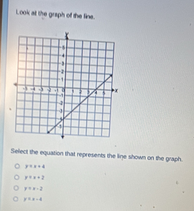 Look at the graph of the line.
Select the equation that represents the line shown on the graph.
y=x+4
y=x+2
y=x-2
y=x-4