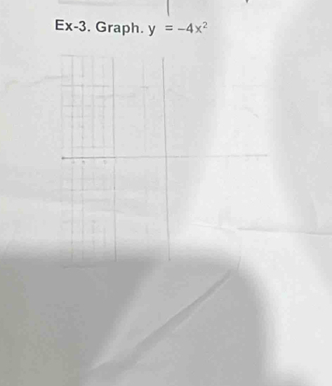 x-3. Graph. y=-4x^2