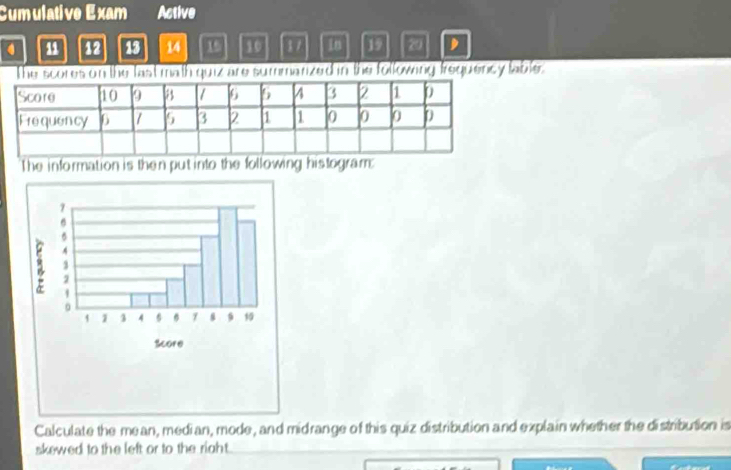 Cumulative Exam Active 
a 42 15 14 1 10 37 In 19 29 , 
The scores on the Ias math quiz are summarized in the following frequency table. 
The information is then put into the following histogram: 
Calculate the mean, median, mode, and midrange of this quiz distribution and explain whether the distribution is 
skewed to the left or to the right .