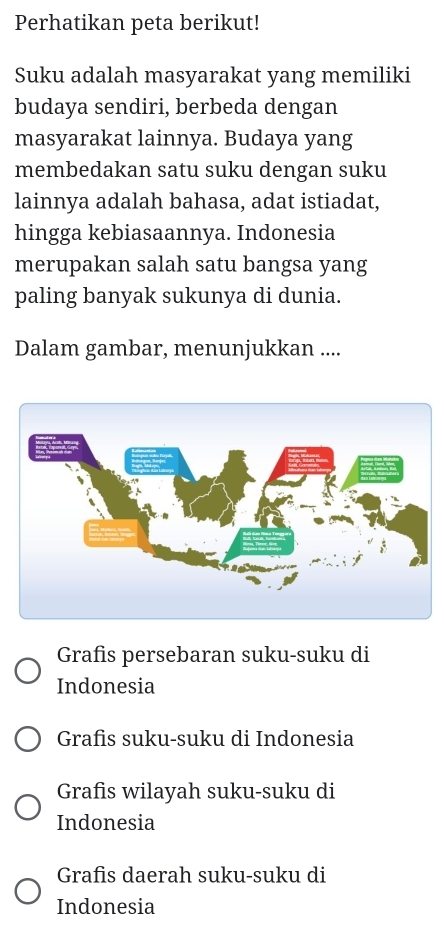 Perhatikan peta berikut!
Suku adalah masyarakat yang memiliki
budaya sendiri, berbeda dengan
masyarakat lainnya. Budaya yang
membedakan satu suku dengan suku
lainnya adalah bahasa, adat istiadat,
hingga kebiasaannya. Indonesia
merupakan salah satu bangsa yang
paling banyak sukunya di dunia.
Dalam gambar, menunjukkan ....
Grafis persebaran suku-suku di
Indonesia
Grafis suku-suku di Indonesia
Grafis wilayah suku-suku di
Indonesia
Grafis daerah suku-suku di
Indonesia