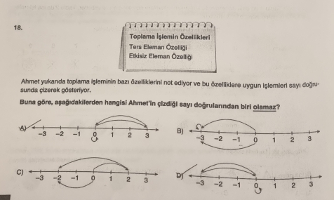 Toplama İşlemin Ōzellikleri 
Ters Eleman Özelliği 
Etkisiz Eleman Özelliği 
Ahmet yukanıda toplama işleminin bazı ōzelliklerini not ediyor ve bu ōzelliklere uygun işlemleri sayı doğru- 
sunda çizerek gösteriyor. 
Buna gōre, aşağıdakilerden hangisi Ahmet'in çizdiği sayı doğrularından biri olamaz?