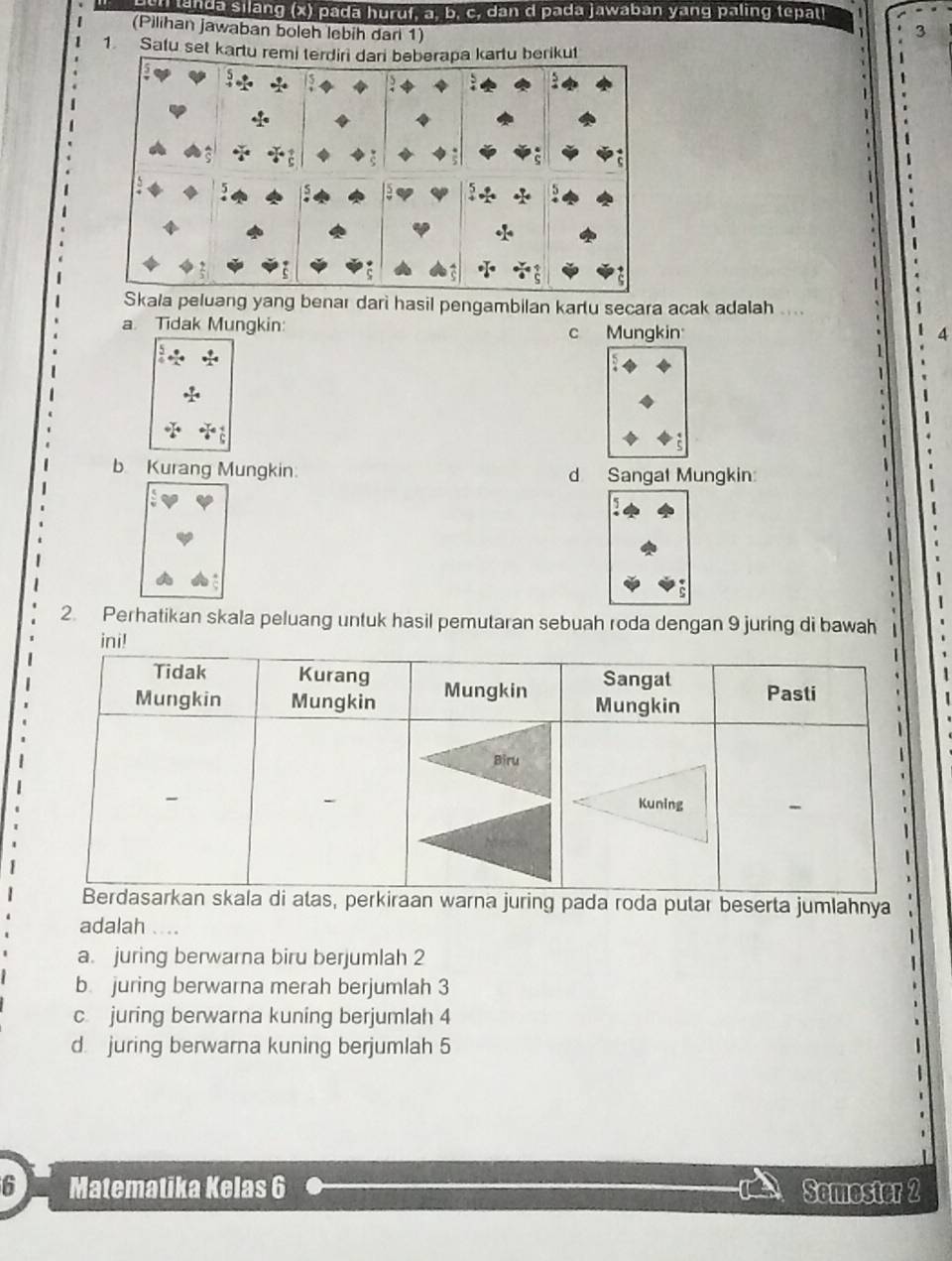 landa silang (x) pada huruf, a, b, c, dan d pada jawaban yang paling tepat
(Pilihan jawaban boleh lebih dari 1) 3
1. Safu set kartu remi terdiri dari beberapa kartu berikut
Skala peluang yang benar dari hasil pengambilan kartu secara acak adalah ....
a. Tidak Mungkin: c Mungkin
4
b Kurang Mungkin Sangat Mungkin:
d
2. Perhatikan skala peluang untuk hasil pemutaran sebuah roda dengan 9 juring di bawah
ini!
ing pada roda putar beserta jumlahnya
adalah ....

a. juring berwarna biru berjumlah 2
b. juring berwarna merah berjumlah 3
c juring berwarna kuning berjumlah 4
d. juring berwarna kuning berjumlah 5
6 Matematika Kelas 6 Semester 2