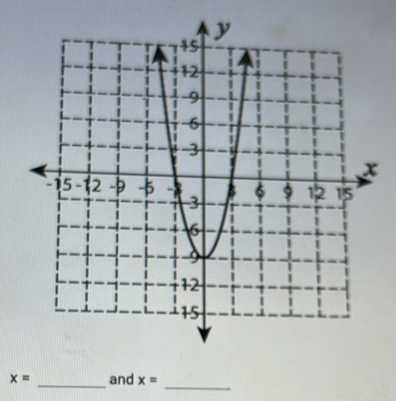 x= _and x=