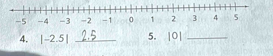 a |-2.5 | _ 
5. |0| _