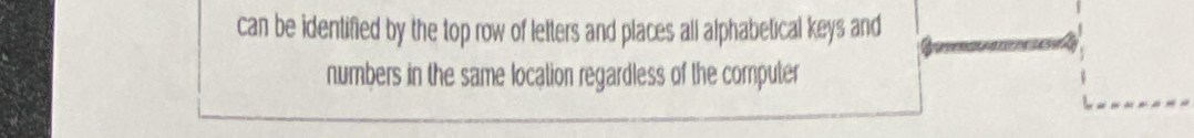 can be identified by the top row of lelters and places all alphabelical keys and 
numbers in the same location regardless of the corputer