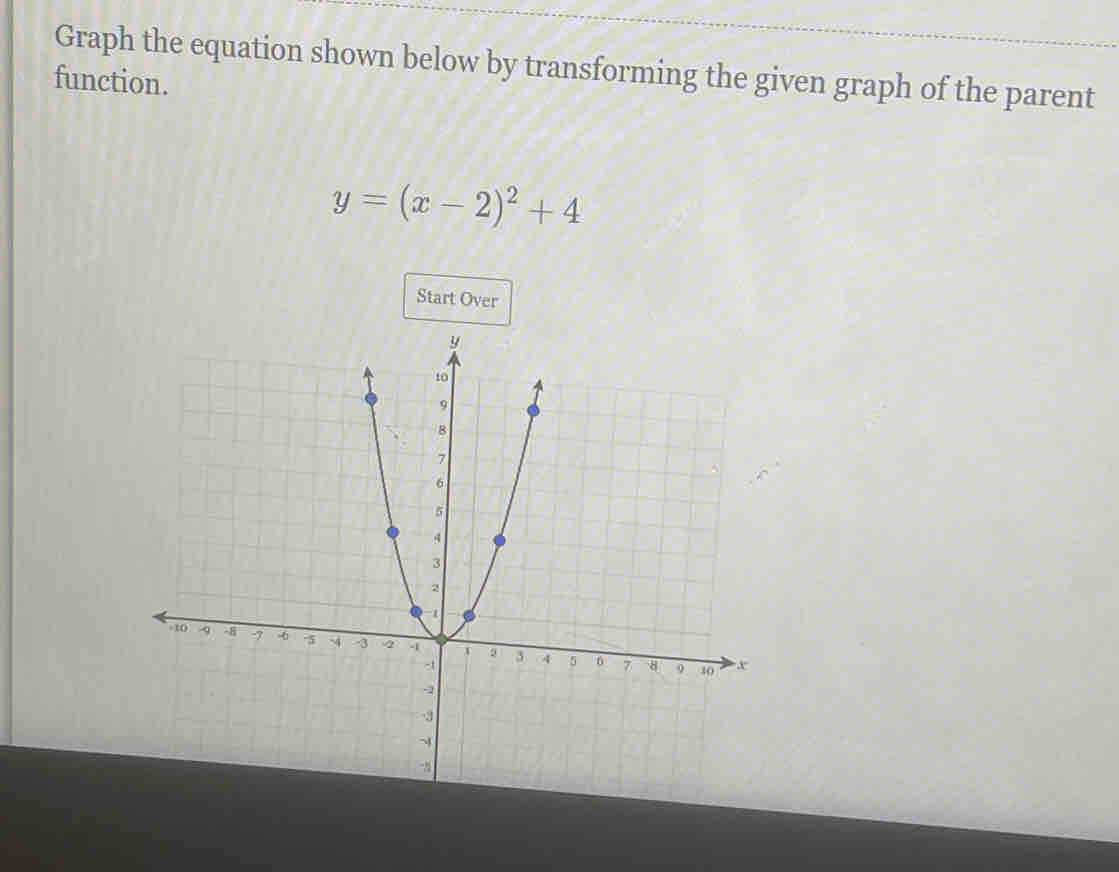 Graph the equation shown below by transforming the given graph of the parent 
function.
y=(x-2)^2+4
Start Over