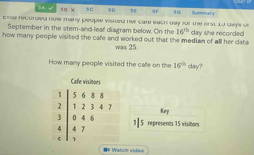 12647 )(P 
5A 5B X 5C 5D 5E 5F 5G Summary 
Ellse recorded now many people visited her care each day for the first 15 days of 
September in the stem-and-leaf diagram below. On the 16^(th) day she recorded 
how many people visited the cafe and worked out that the median of all her data 
was 25. 
How many people visited the cafe on the 16^(th) day? 
Cafe visitors 
Key 
1|5 represents 15 visitors 
Watch video