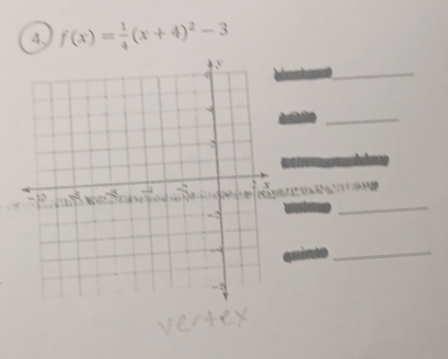 f(x)= 1/4 (x+4)^2-3
_ 
_ 
_ 
_