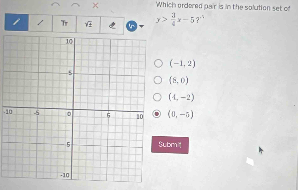 × Which ordered pair is in the solution set of
1 Tr sqrt(± )
y> 3/4 x-5 ?¨`
(-1,2)
(8,0)
(4,-2)
-1 (0,-5)
ubmit