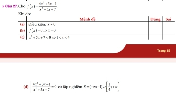 » Câu 27.Cho f(x)= (4x^2+3x-1)/x^2+5x+7 .
Trang 15
(d) | (4x^2+3x-1)/x^2+5x+7 =0 có tập nghiệm S=(-∈fty ;-1]∪ [ 1/4 ;+∈fty )