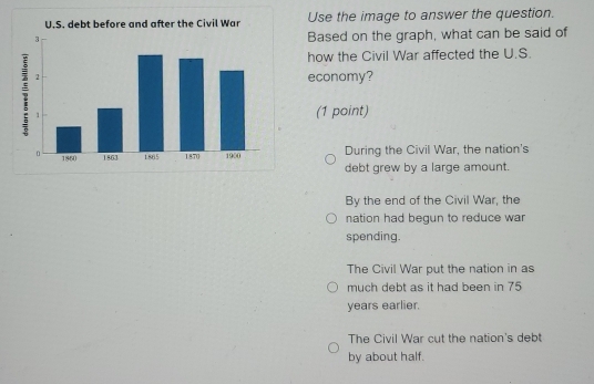 Use the image to answer the question.
Based on the graph, what can be said of
how the Civil War affected the U.S.
economy?
(1 point)
During the Civil War, the nation's
debt grew by a large amount.
By the end of the Civil War, the
nation had begun to reduce war
spending.
The Civil War put the nation in as
much debt as it had been in 75
years earlier.
The Civil War cut the nation's debt
by about half.