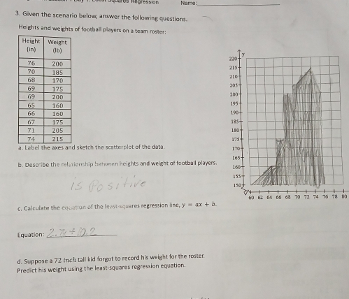 Guares Regressión Name:_ 
3. Given the scenario below, answer the following questions. 
Heights and weights of football players on a team roster:
220 y
210 215
205
200
195
185 190
180
175
sketch the scatterplot of the data. 170
b. Describe the relationship between heights and weight of football players 160 165
155
150
60 62 64 68 70 72 74 76 78 80
c, Calculate the equation of the least squares regression line y=ax+b. 
Equation:_ 
d. Suppose a 72 inch tall kid forgot to record his weight for the roster. 
Predict his weight using the least-squares regression equation.