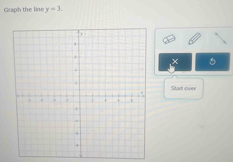 Graph the line y=3. 
× 
Start over