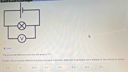 Zoom 
The potential difference across the lamp is 3 V. 
Predict the potential difference across the lamp if another two identical lamps were added to the circuit in series.
ov 1V 15 V 2V 3 V 4 V 6V 9 V