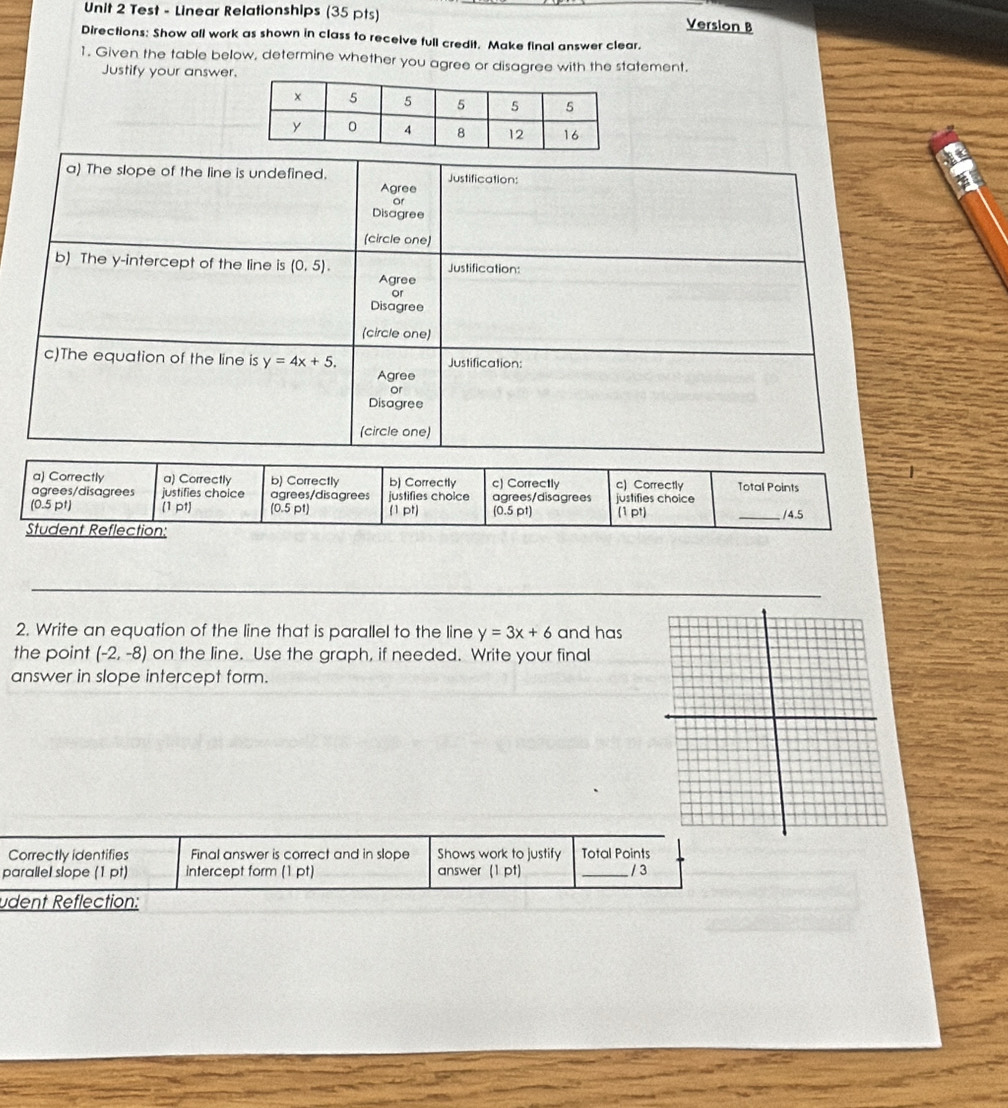 Test - Linear Relationships (35 pts)
Version B
Directions: Show all work as shown in class to recelve full credit. Make final answer clear.
1. Given the table below, determine whether you agree or disagree with the statement.
Justify your answer.
a) Correctly a) Correctly b) Correctly b) Correctly c) Correctly c) Correctly Total Points
agrees/disagrees justifies choice agrees/disagrees justifies choice agrees/disagrees justifies choice
(0.5 pt) (1 pt) (0.5 pt) (1 pt) (0.5 pt) (1 pt)
_/4.5
Student Reflection:
2. Write an equation of the line that is parallel to the line y=3x+6 and has
the point (-2,-8) on the line. Use the graph, if needed. Write your final
answer in slope intercept form.
Correctly identifies Final answer is correct and in slope Shows work to justify Total Points
parallel slope (1 pt) intercept form (1 pt) answer (1 pt) _/ 3
udent Reflection: