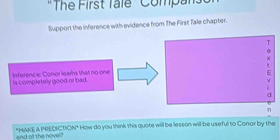 The First Tale ' Companso 
Support the inference with evidence from The First Tale chapter. 
T 
e 
× 
t 
Inference: Conor lears that no one E 
is completely good or bad . 
d 
n 
*MAKE A PREDICTION* How do you think this quote will be lesson will be useful to Conor by the 
end of the novel?