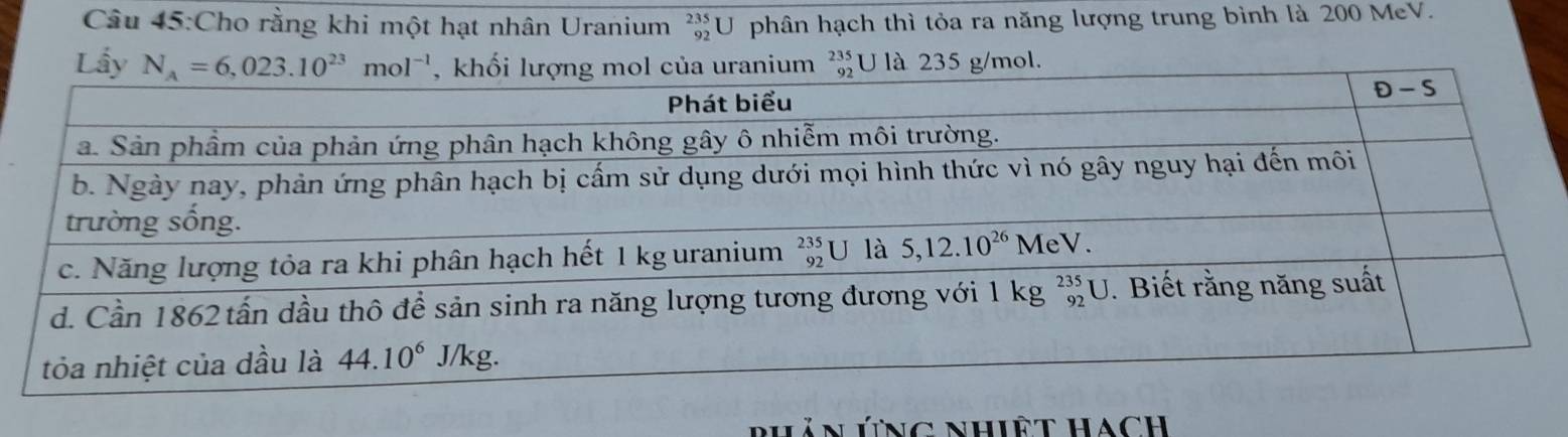 Cầu 45:Cho rằng khi một hạt nhân Uranium beginarrayr 235 92endarray U phân hạch thì tỏa ra năng lượng trung bình là 200 MeV.
Lầy beginarrayr 235 92endarray U là 235 g/mol.
phản ứng nhiệt hach