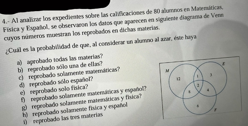 4.- Al analizar los expedientes sobre las calificaciones de 80 alumnos en Matemáticas, 
Física y Español, se observaron los datos que aparecen en siguiente diagrama de Venn 
cuyos números muestran los reprobados en dichas materias. 
¿Cuál es la probabilidad de que, al considerar un alumno al azar, éste haya 
a) aprobado todas las materias? 
b) reprobado sólo una de ellas? 
E 
c) reprobado solamente matemáticas? 
M 
d) reprobado sólo español? 
e) reprobado solo física? 12 1 3
2
f) reprobado solamente matemáticas y español? 
g) reprobado solamente matemáticas y física? 8 4 
h) reprobado solamente física y español 
6 
F 
i) reprobado las tres materias