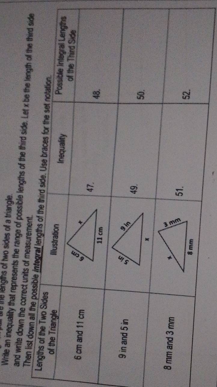 tre the lengths of two sides of a triangle. 
Wrile an inequality that represents the range of possible lengths of the third side. Let x be the length of the 
and write down the correct units of measurement. 
Then list