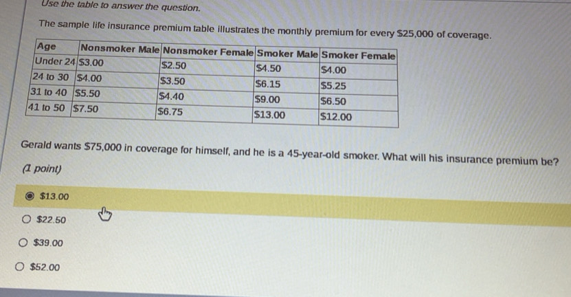 Solved: Use the table to answer the question. The sample life insurance ...