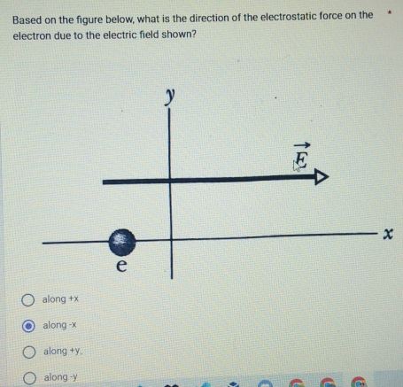 Based on the figure below, what is the direction of the electrostatic force on the
electron due to the electric field shown?
along +x
along -x
along +y,
along -y