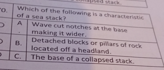 apsed stack. 
O