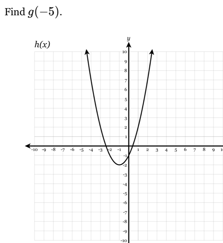 Find g(-5).
9 1
-10