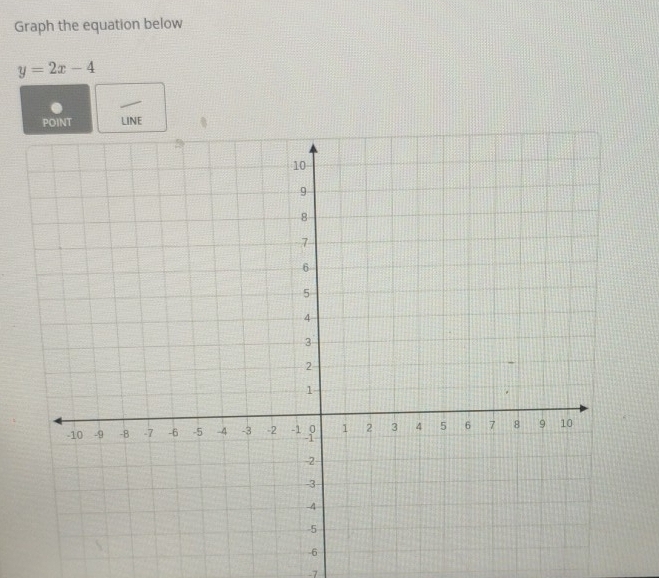 Graph the equation below
y=2x-4
-7