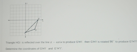 Triangle HGI is reflected over the line æ - ュæi to produce G'H'l then G'H'I' is rotated 90° to produce G'H''!
Determine the coordinates of G'H'l' and G''H''l''.