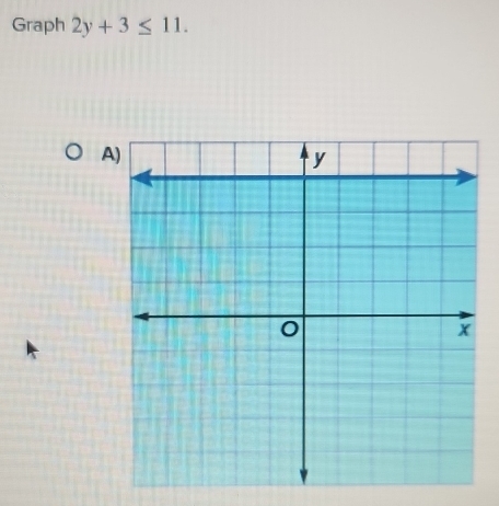 Graph 2y+3≤ 11. 
A