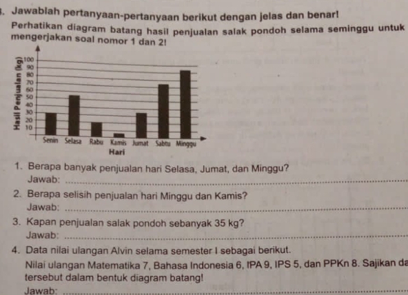 Jawablah pertanyaan-pertanyaan berikut dengan jelas dan benar! 
Perhatikan diagram batang hasil penjualan salak pondoh selama seminggu untuk 
mengerjakan soal nomor 1 dan 
1. Berapa banyak penjualan hari Selasa, Jumat, dan Minggu? 
Jawab:_ 
2. Berapa selisih penjualan hari Minggu dan Kamis? 
Jawab:_ 
3. Kapan penjualan salak pondoh sebanyak 35 kg? 
Jawab:_ 
4. Data nilai ulangan Alvin selama semester I sebagai berikut. 
Nilai ulangan Matematika 7, Bahasa Indonesia 6, IPA 9, IPS 5, dan PPKn 8. Sajikan da 
tersebut dalam bentuk diagram batang! 
Jawab:_ 
_ 
_