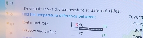 The graphic shows the temperature in different cities. 
Q2 Find the temperature difference between: Invern 
Q3 Exeter and York _ 6^((circ))C [1] Glasg 
Belf 
Glasgow and Belfast°C [1] Carli