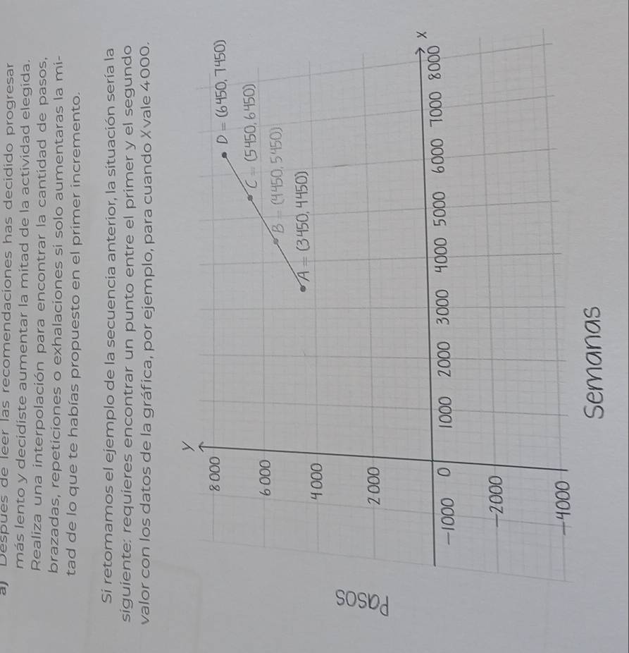 a Después de leer las recomendaciones has decidido progresar
más lento y decidiste aumentar la mitad de la actividad elegida.
Realiza una interpolación para encontrar la cantidad de pasos,
brazadas, repeticiones o exhalaciones si solo aumentaras la mi-
tad de lo que te habías propuesto en el primer incremento.
Si retomamos el ejemplo de la secuencia anterior, la situación sería la
siguiente: requieres encontrar un punto entre el primer y el segundo
valor con los datos de la gráfica, por ejemplo, para cuando Xvale 4000.
Semanas