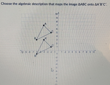 Choose the algebraic description that maps the image △ ABC onto △ A'B'C'.
-9