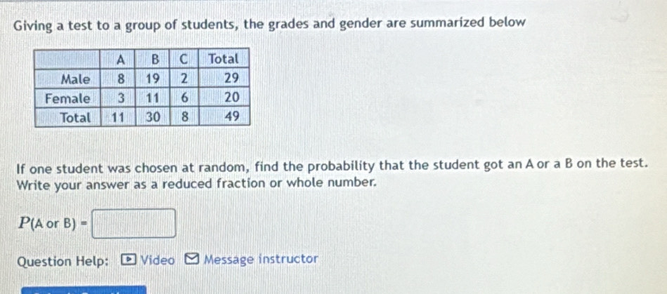 Giving a test to a group of students, the grades and gender are summarized below 
If one student was chosen at random, find the probability that the student got an A or a B on the test. 
Write your answer as a reduced fraction or whole number.
P(A or B) =
Question Help: Video Message instructor