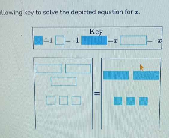 Solved: ollowing key to solve the depicted equation for x. Key = = 1 ...