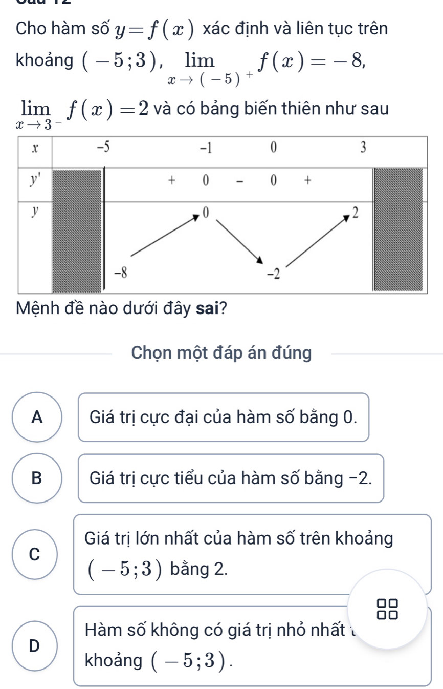 Cho hàm số y=f(x) xác định và liên tục trên
khoảng (-5;3),limlimits _xto (-5)^+f(x)=-8,
limlimits _xto 3^-f(x)=2 và có bảng biến thiên như sau
Mệnh đề nào dưới đây sai?
Chọn một đáp án đúng
A Giá trị cực đại của hàm số bằng 0.
B Giá trị cực tiểu của hàm số bằng -2.
Giá trị lớn nhất của hàm số trên khoảng
C
(-5;3) bằng 2.
Hàm số không có giá trị nhỏ nhất
D
khoảng (-5;3).