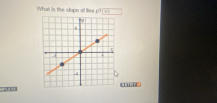 What is the slope of line p?[1/2 
RETRY