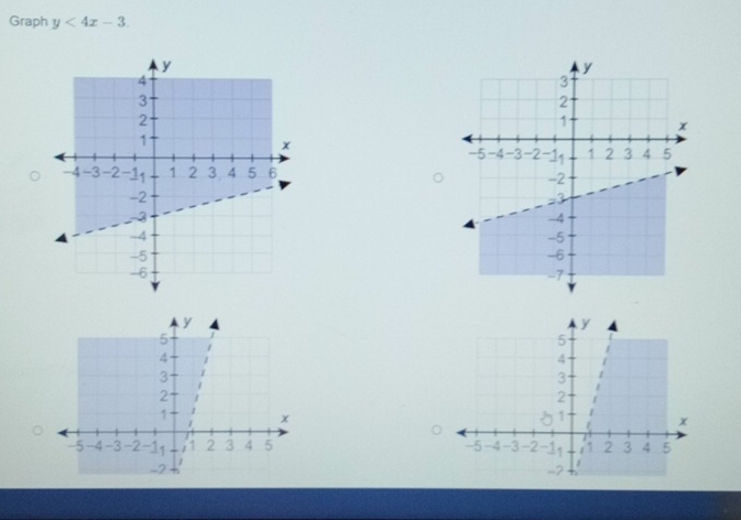 Graph y<4x-3</tex>.