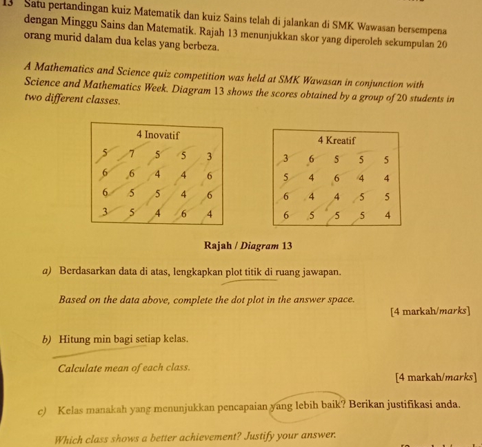 Satu pertandingan kuiz Matematik dan kuiz Sains telah di jalankan di SMK Wawasan bersempena 
dengan Minggu Sains dan Matematik. Rajah 13 menunjukkan skor yang diperoleh sekumpulan 20
orang murid dalam dua kelas yang berbeza. 
A Mathematics and Science quiz competition was held at SMK Wawasan in conjunction with 
Science and Mathematics Week. Diagram 13 shows the scores obtained by a group of 20 students in 
two different classes.
4 Kreatif
3 6 5 5 5
5 4 6 4 4
6 4 4 5 5
6 5 5 5 4
Rajah / Diagram 13 
a) Berdasarkan data di atas, lengkapkan plot titik di ruang jawapan. 
Based on the data above, complete the dot plot in the answer space. 
[4 markah/marks] 
b) Hitung min bagi setiap kelas. 
Calculate mean of each class. 
[4 markah/marks] 
c) Kelas manakah yang menunjukkan pencapaian yang lebih baik? Berikan justifikasi anda. 
Which class shows a better achievement? Justify your answer.