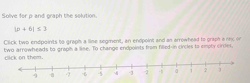 Solve for p and graph the solution.
|p+6|≤ 3
Click two endpoints to graph a line segment, an endpoint and an arrowhead to graph a ray, or 
two arrowheads to graph a line. To change endpoints from filled-in circles to empty circles,