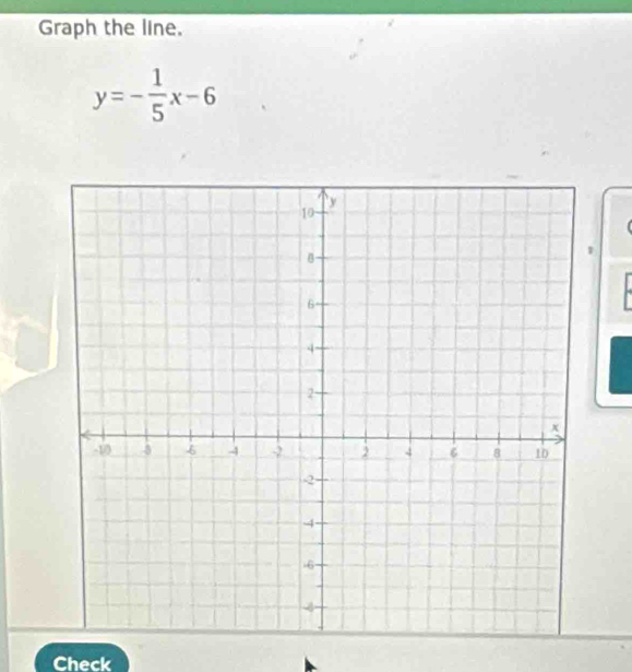 Graph the line.
y=- 1/5 x-6
Check