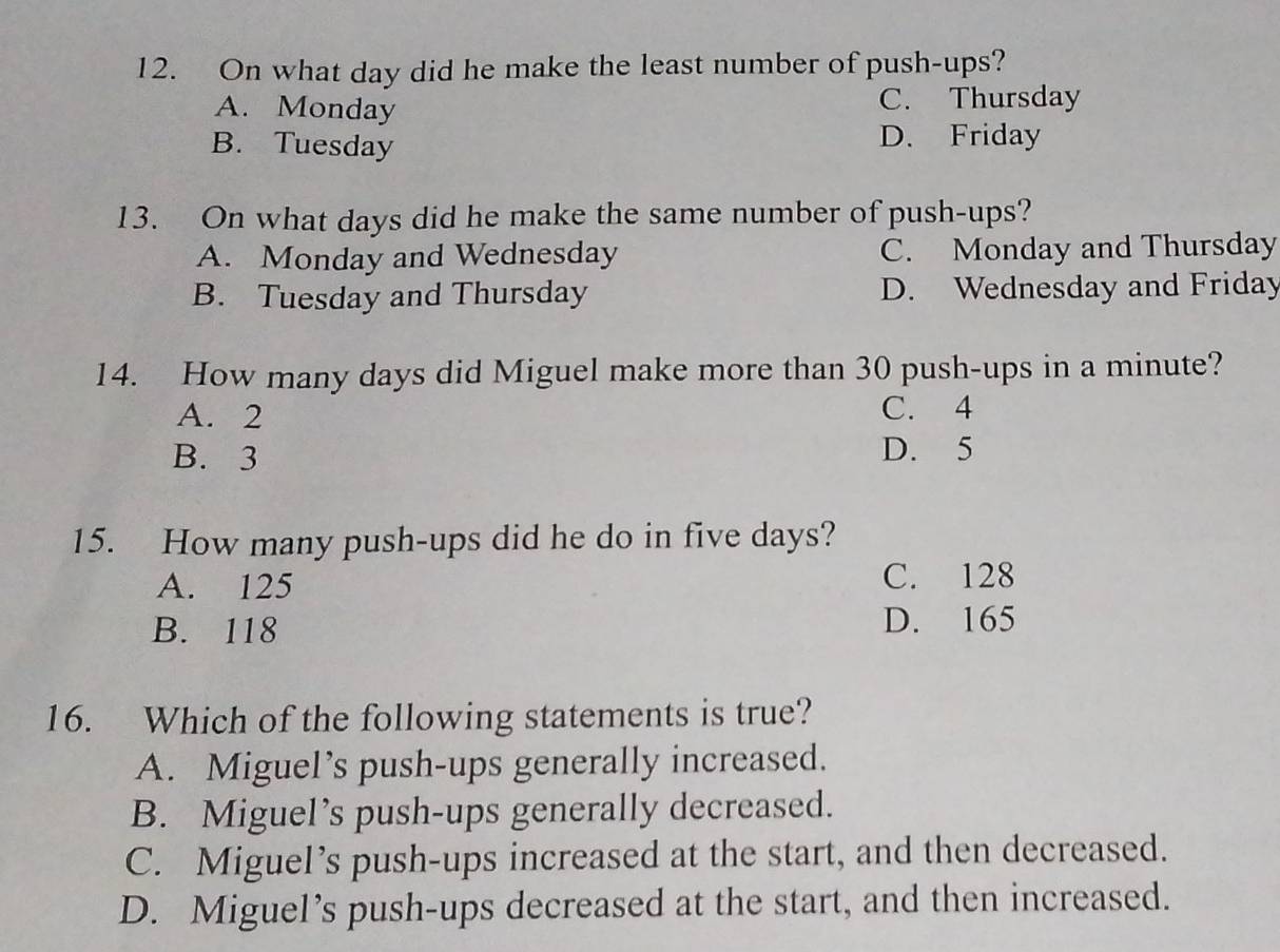 On what day did he make the least number of push-ups?
A. Monday C. Thursday
B. Tuesday D. Friday
13. On what days did he make the same number of push-ups?
A. Monday and Wednesday C. Monday and Thursday
B. Tuesday and Thursday D. Wednesday and Friday
14. How many days did Miguel make more than 30 push-ups in a minute?
A. 2 C. 4
B. 3 D. 5
15. How many push-ups did he do in five days?
A. 125 C. 128
B. 118 D. 165
16. Which of the following statements is true?
A. Miguel’s push-ups generally increased.
B. Miguel’s push-ups generally decreased.
C. Miguel’s push-ups increased at the start, and then decreased.
D. Miguel’s push-ups decreased at the start, and then increased.