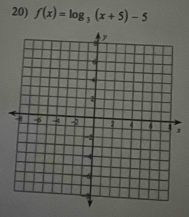 f(x)=log _3(x+5)-5
x