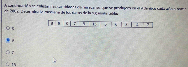 A continuación se enlistan las cantidades de huracanes que se produjero en el Atlántico cada año a partir
de 2002. Determina la mediana de los datos de la siguiente tabla:
8
9
7
15