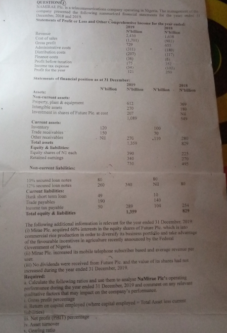 OUESTIONST
NAMIRAE Plc. is a telecomenunications commpany operating in Nigeria. The managenent of th
comquany presented the following sammarized fisancial statements for the years ended 31
December, 2018 and 201 9.
Statements of Profit or Loss and Other Comprehensive Income for the year ended: 2018
2019
Revente N'billiom N' b|3llon
Gross proft Cost of sales (1,701) 2,430 (983) 1.638
Distribution costs Administrative costs (311) 729 655
( 180 )
(207) (117)
Profit before inxation Finance costs
(36) (6)
Profit for the year  Income tax expiense (54) 175 121 (1O2) 352 250
Statements of financial position as at 31 December: 2019 2018
N'biltion
Assets: N'billion N'billion N'billien
Non-current assets:
Intangible assets Property, plant & equipment 612 369
Nil
Investment in shares of Future Plc. at cost 207 270 180 549
1,089
Current assets:
Inventory 120 100
70
Other receivables  Trade recéivables Nil 150 , 110 280
270
Equity & liabilities: Total assets
1.359 829
Retained earings Equity shares of N1 each 390 225
340 270
Non-current liabilities: 730 495
10% secured loan notes 8D 80
12% secured loan notes 260 340 Nil 80
Current liabilities:
Bank short term loan 49 10
Trade payables 190 140
Income tax pavable 50 289 104 254
Total equity & liabilities 1,359 829
The following additional information is relevant for the year ended 31 December, 2019
(i) Mirae Ple, acquired 60% interests in the equity shares of Future Ple, which is into
commercial rice production in order to diversify its business portfolio and take advantage
of the favourable incentives in agriculture recently announced by the Federal
Government of Nigeria.
(ii) Mirae Plc. increased its mobile telephone subscriber based and average revenue per
user.
(iii) No dividends were received from Future Pic. and the value of its shares had not
increased during the year ended 31 December, 2019.
Required:
a. Calculate the following ratios and use them to analyse NaMirae Ple's operating
performance during the year ended 31 December, 2019 and comment on any relevant
qualitative factors that may impact on the company's performance.
i. Gross profit percentage
ii. Return on capital employed (where capital employed = Total Asset less current
abilities)
iii. Net profit (PBIT) percentage
v. Asset türnover
v. Gearing ratio