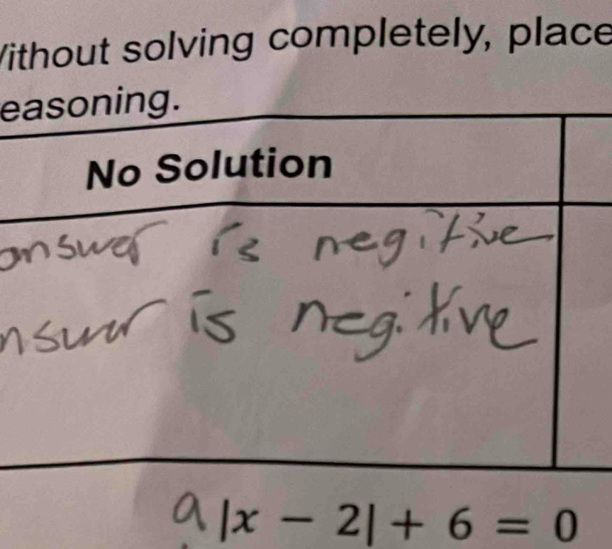 Without solving completely, place 
e
|x-2|+6=0