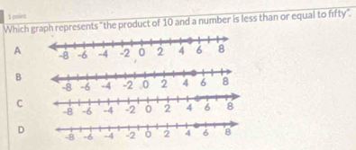 Which graph represents "the product of 10 and a number is less than or equal to fifty".
A
B
-8 -6
C
D